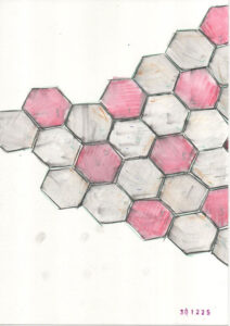 a pattern might start to appear